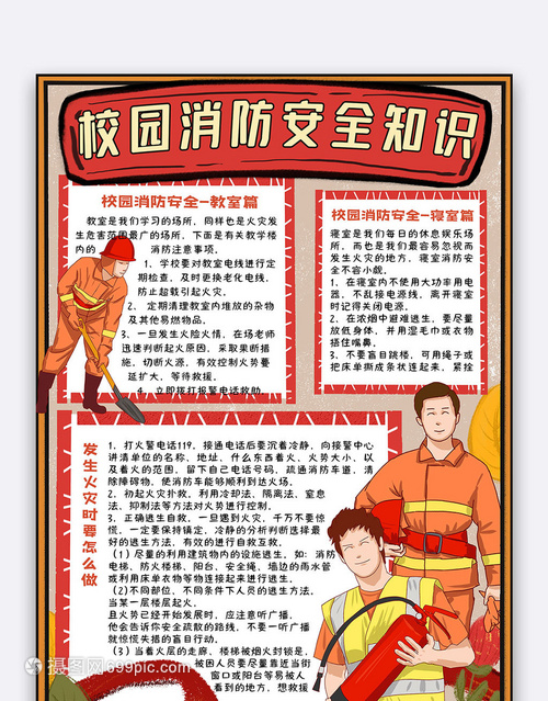 復古卡通校園消防安全豎版小報手抄報