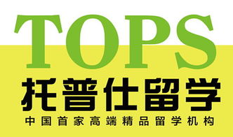 揭秘美國大學(xué)2017年市場營銷專業(yè)排名 如何挑選卓越教育機會