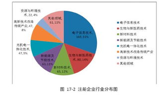 詳解科貸通中介服務(wù) 模式、價值與風(fēng)險防控