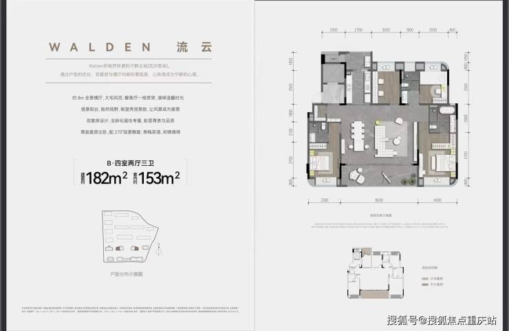 重慶中糧保利天璽壹號 官方最新優(yōu)惠政策與專屬購房咨詢解讀
